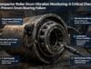 Compactor Roller Drum Vibration Monitoring